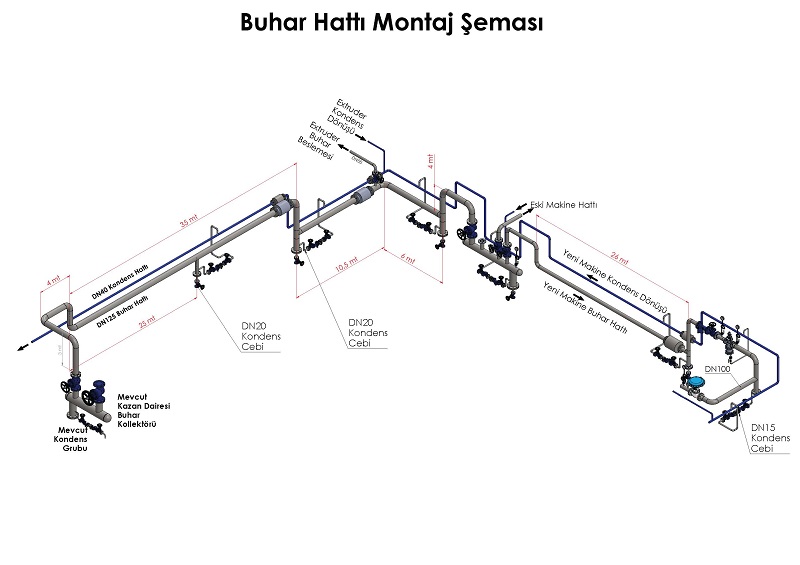 Buhar Hattı 3D Cizim